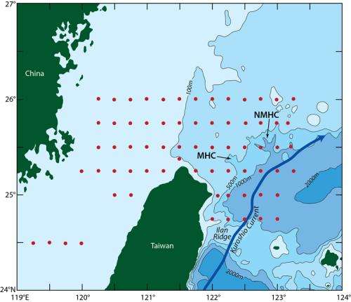 Study explores complex physical oceanography in East China Sea