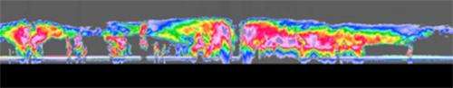 NASA satellites capture Super-Typhoon Utor before and after landfall