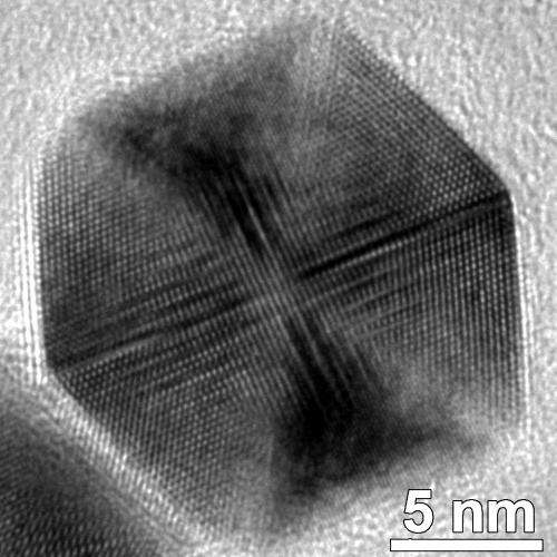 Researchers develop unique method for creating uniform nanoparticles
