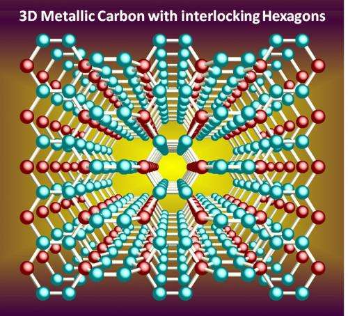 3-dimensional carbon goes metallic