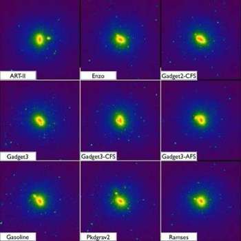 Astrophysicists launch ambitious assessment of galaxy formation simulations
