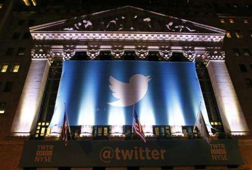 Dazzling Twitter debut sends stock soaring 73 pct