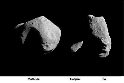 New NASA mission to help us learn how to mine asteroids