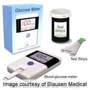 4.4 mmol/L is optimal fasting glucose cutoff for GDM screening