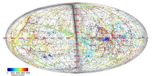 A video map of motions in the nearby universe