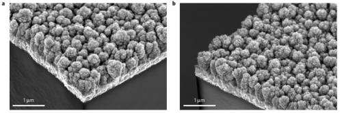 Champion nano-rust for producing solar hydrogen