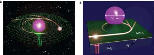 Researchers devise a way to mimic gravitational lensing in a way that can be seen
