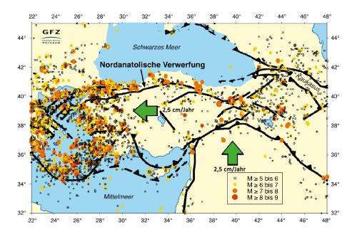 Seismic gap outside of Istanbul