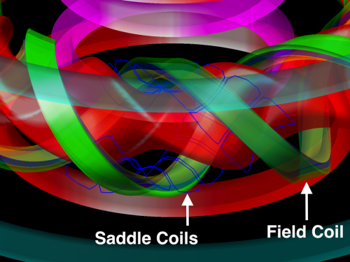 A fast new method for measuring hard-to-diagnose 3-D plasmas in fusion facilities