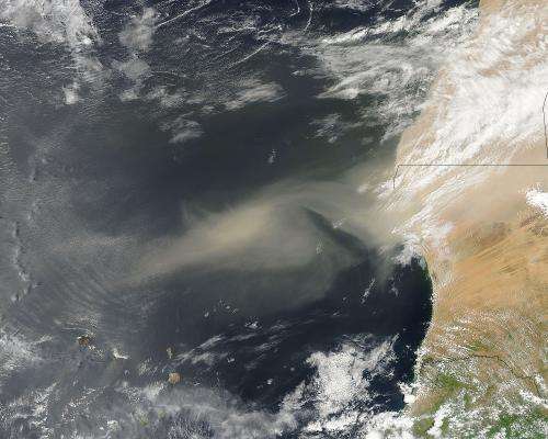 African dust storms in our air