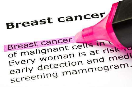 A new nanomaterial offers hope for better detection and treatment of breast cancer