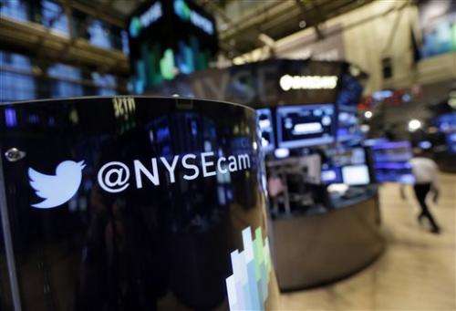 AP-CNBC poll: Twitter faces skeptical investors