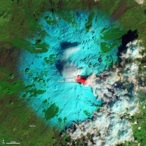 As seen from space: Mt. Etna boils over