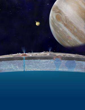 Astronomers open window into Europa’s ocean