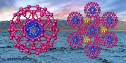 Boron chemistry reported in Chemical Reviews