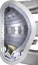 Understanding mechanisms of electron-molecule collisions could help predict operations inside ITER fusion chamber