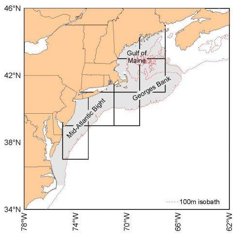 Changing ocean temperatures, circulation patterns affecting young Atlantic cod food supply