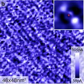 Close look at iron-based superconductor advances theory