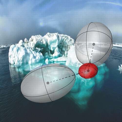 Scientists observe competing quantum effects on the kinetic energy of protons in water