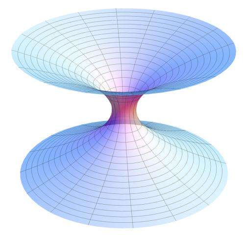 Creation of entanglement simultaneously gives rise to a wormhole