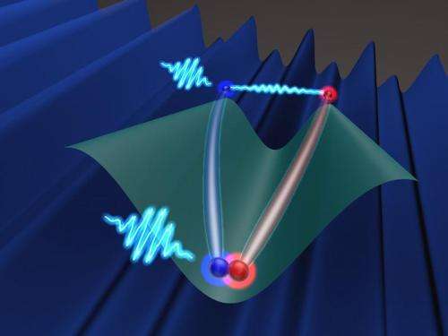 Determining the quantum geometry of a crystal