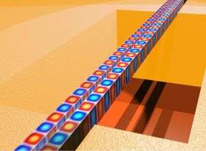 Diamond as a building material for optical circuits