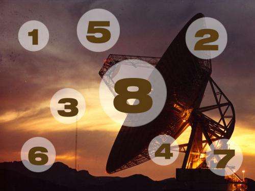 Eight Essential Facts About NASA's Deep Space Network