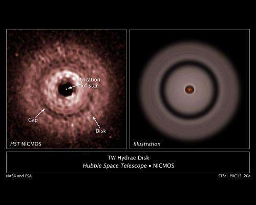 Exoplanet formation surprise