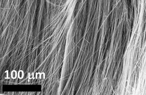 Extreme insulating-to-conducting nanowires promise novel applications