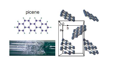 Synthesis of superconducting solid picene