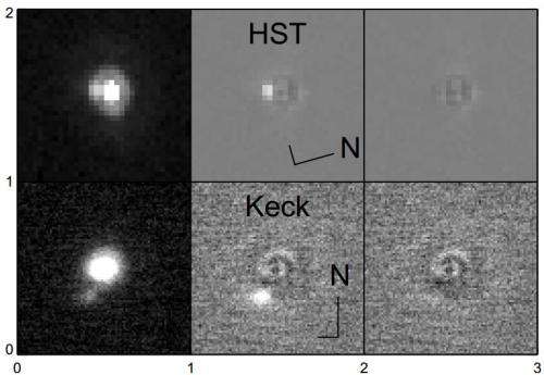 Scientist finds medium sized Kuiper belt object less dense than water