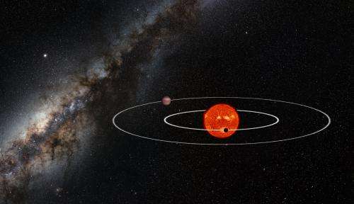 First detection of a predicted unseen exoplanet