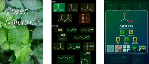 First mobile app for green chemistry fosters sustainable manufacturing of medicines