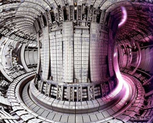 Fusion reactor JET