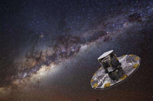 Gaia mapping the stars of the Milky Way