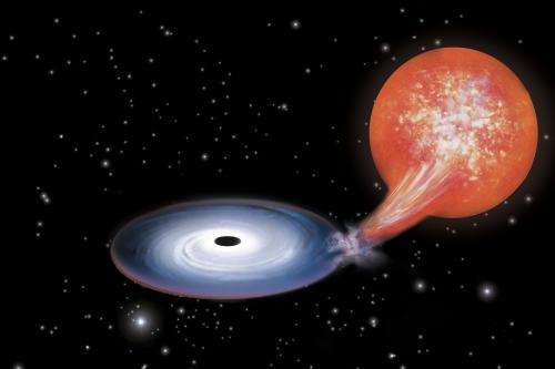 Astronomers reveal contents of mysterious black hole jets
