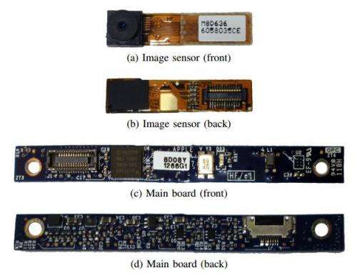 Researchers describe how to cause older Apple computers to video record without turning on LED light