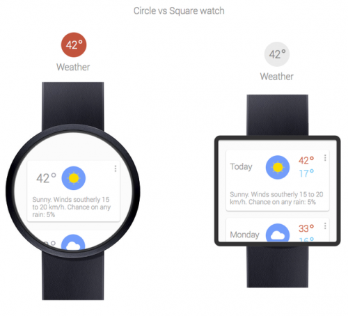 Google smartwatch rumors say this could be the month
