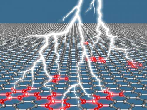 Graphene can emit laser flashes