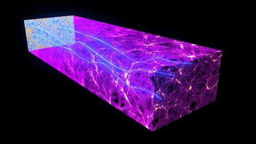 Herschel throws new light on oldest cosmic light