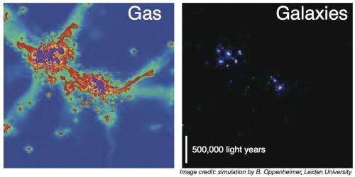 Astronomers find massive supply of fresh gas around modern galaxies