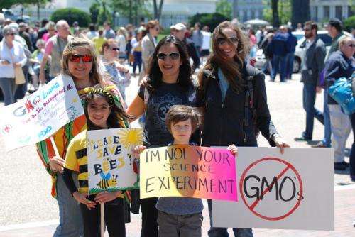 How values affect our attitudes to genetically modified food