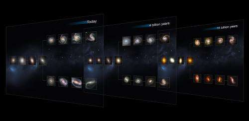 Hubble explores the origins of modern galaxies