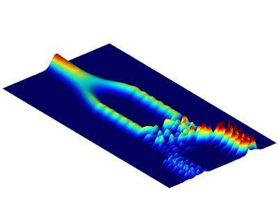 Improving measurements by reducing quantum noise