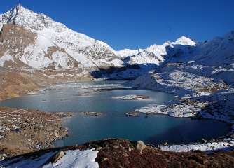 Indian drought risk, as Himalayan glaciers retreat