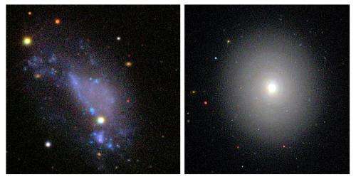 Iowa State, IBM astronomers explain why disk galaxies eventually look alike