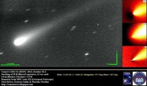 Is comet ISON disintegrating?