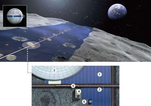 Japanese firm proposes LUNA RING to send solar energy from moon to Earth