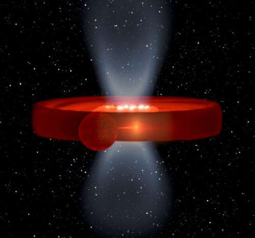 Researchers find “structure” in black hole accretion disk