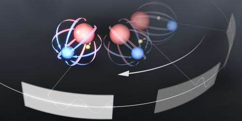 JILA team develops 'spinning trap' to measure electron roundness